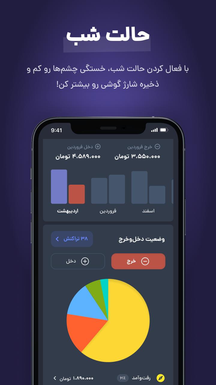 پولکی